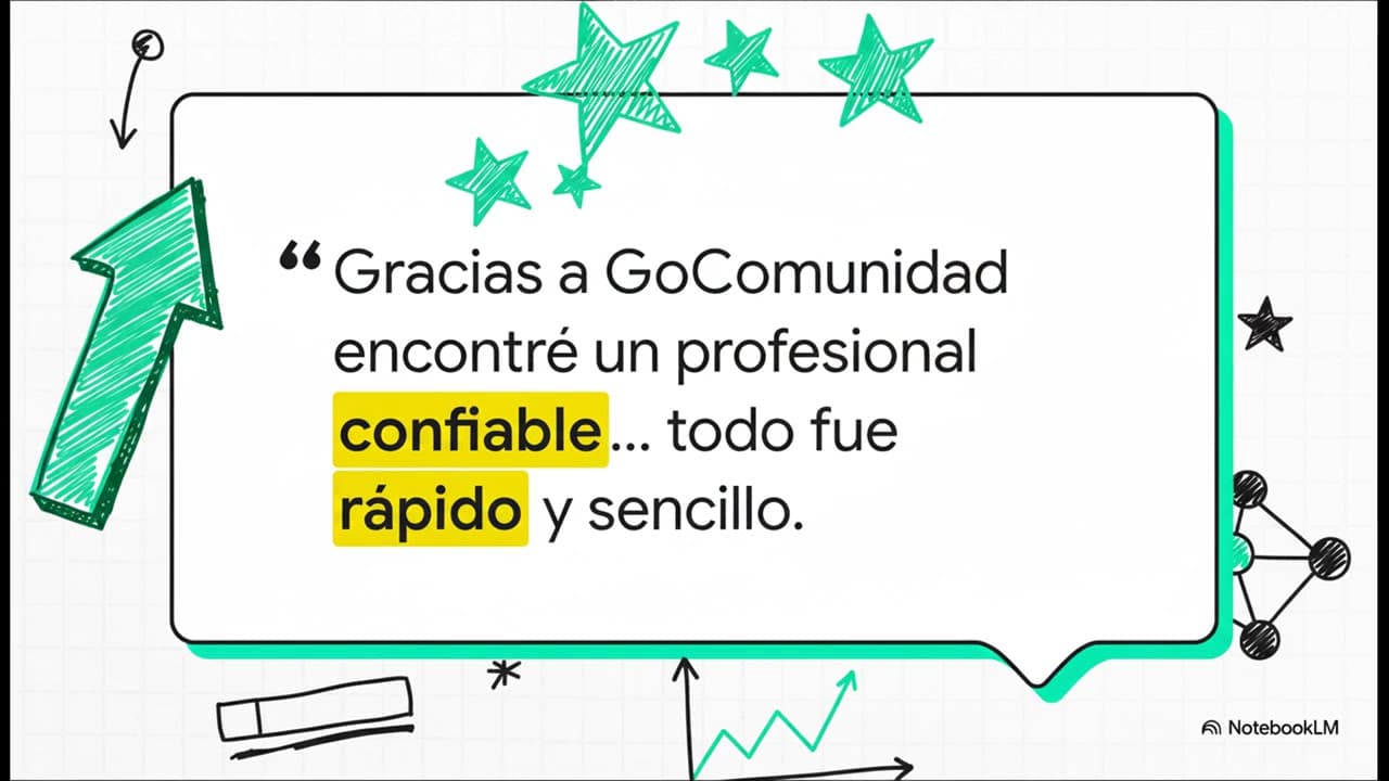 Cómo cargar datos como Profesional